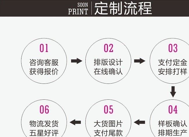 高檔精美折疊CD收納盒活動饋贈禮品唱片盒 珍藏品紀念碟片禮品盒示例圖12