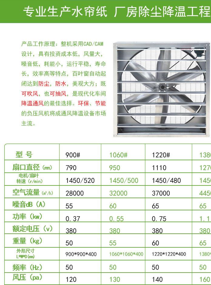 深圳降溫通風(fēng)負(fù)壓風(fēng)機1380型220V示例圖2