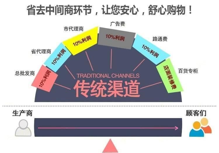 長期供應 PVC輸送帶耐高溫輸送帶定制各種規(guī)格示例圖2