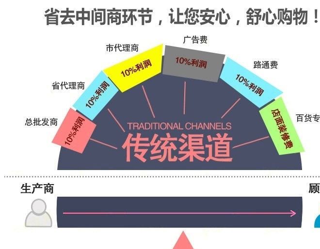 廠家供應(yīng) 沖孔擋邊式鏈板直行輸送鏈板耐高溫金屬鏈板價格優(yōu)惠示例圖2