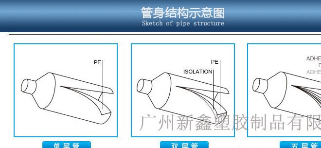 廠(chǎng)家定制護(hù)手霜軟管包裝 潔面乳軟管 化妝品軟管 鋁塑軟管包裝示例圖9