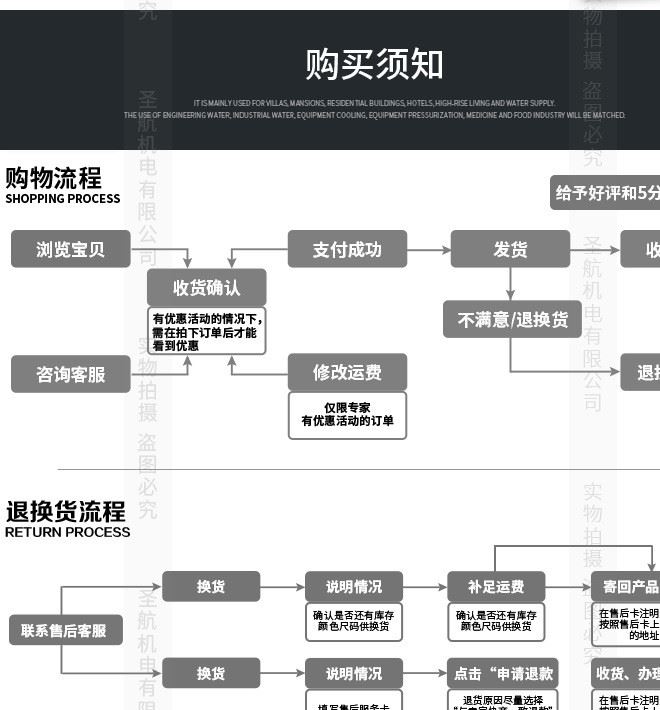 智能全自动家用抽水泵自吸泵冷热水管道自来水增压泵静音泵示例图30