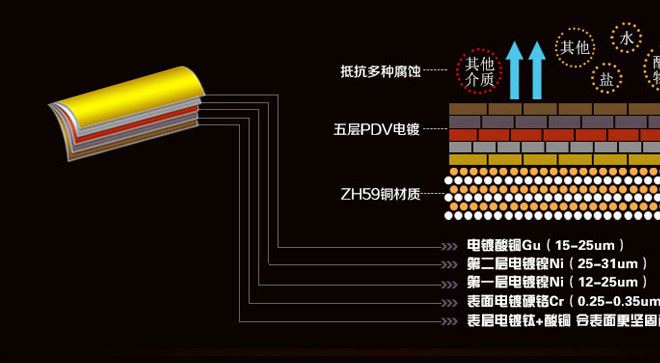 博朗内页2_08