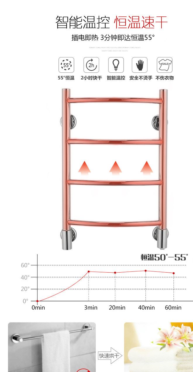 金瑞 智能毛巾架 不锈钢挂件 置物架 卫浴浴巾支架 家装散热器示例图6