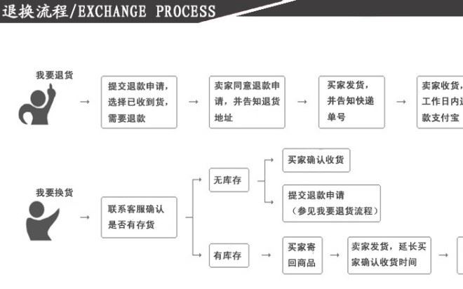 廠家批發2cm寬邊發箍發飾時尚純色女士發箍頭箍2元店網店飾品供應示例圖19