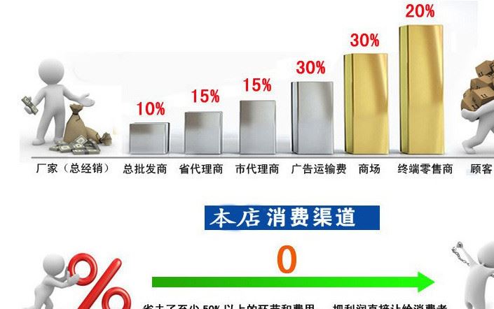 深圳圣柏林高溫云母板電熱膜、電熱片、發(fā)熱板、加熱板示例圖22