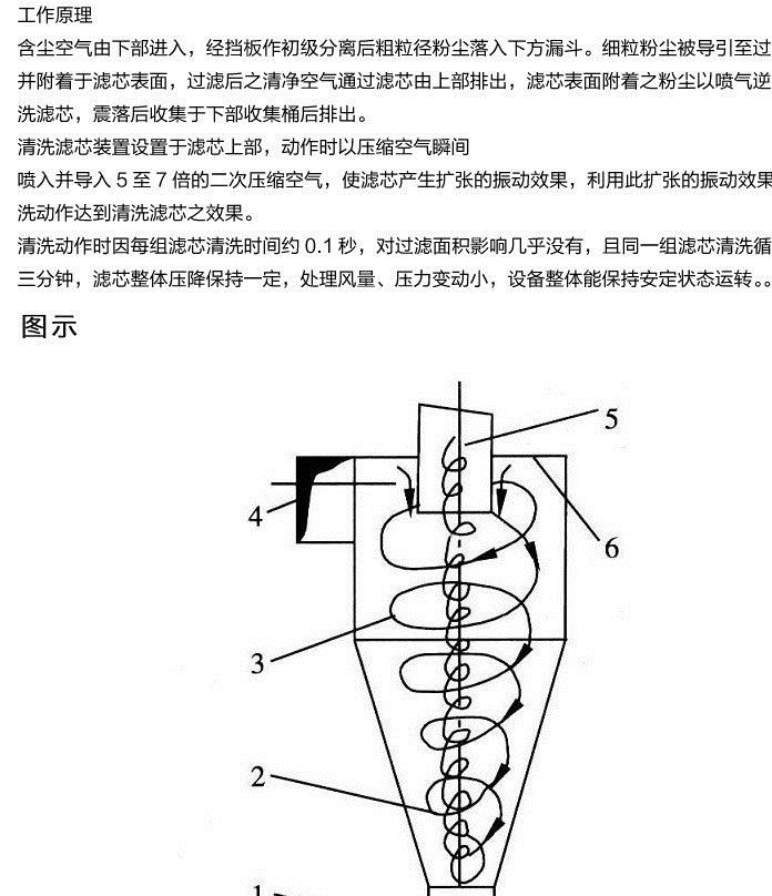 廠家生產(chǎn)供應(yīng)中央集塵機(jī) 高效除塵系統(tǒng)設(shè)備示例圖6