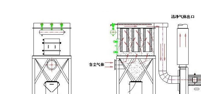 廠家生產(chǎn)供應(yīng)中央集塵機(jī) 高效除塵系統(tǒng)設(shè)備示例圖7