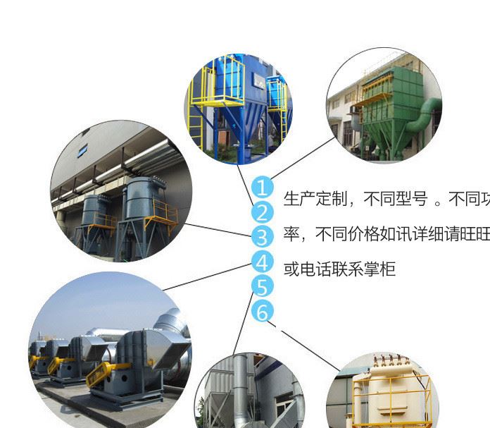 離心式抽風風機設(shè)備廠家直銷工業(yè)抽風設(shè)備 抽風機械設(shè)備配套示例圖9