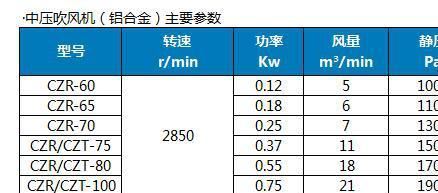 廠家直銷鼓風(fēng)機(jī) 離心式鼓風(fēng)機(jī) CZR離心交流鼓風(fēng)機(jī) 正品保真示例圖4