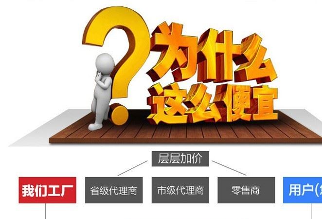 為什么這么便宜