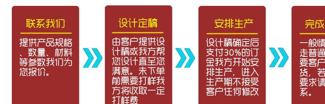 廠家定制 空白內(nèi)頁記事本 景區(qū)促銷小禮品線圈本 專屬logo示例圖3