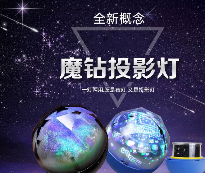 魔鉆旋轉星空投影燈 高清調光夢幻星空燈夜空燈浪漫滿天星炫彩燈示例圖1