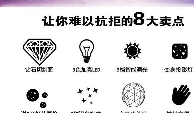 魔鉆旋轉星空投影燈 高清調光夢幻星空燈夜空燈浪漫滿天星炫彩燈示例圖2