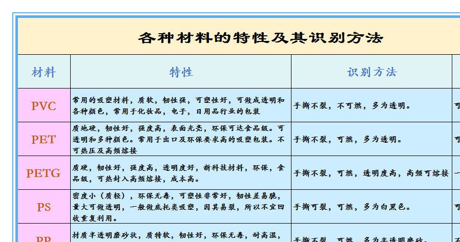 化妝品套裝透明吸塑包裝內(nèi)托盤示例圖4