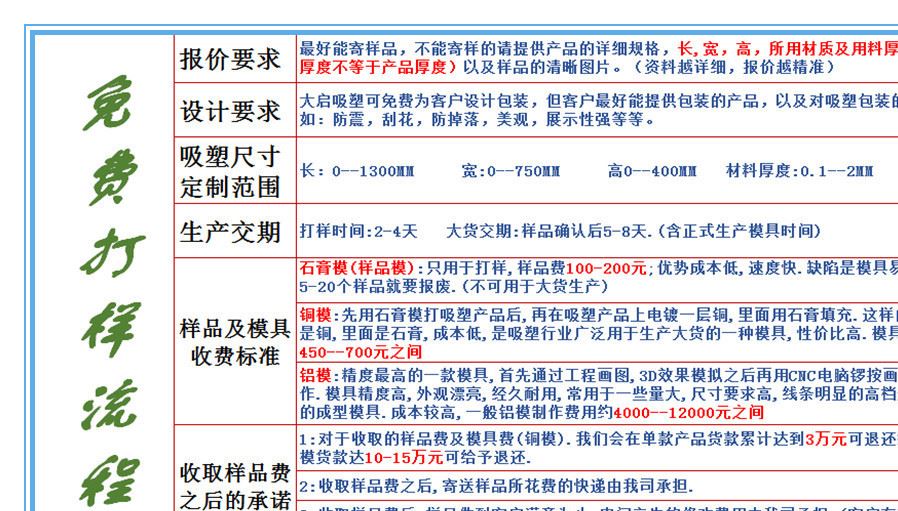 廣州透明對折吸塑包裝內(nèi)托盤 日用品護膚套裝吸塑包裝盒 吸塑內(nèi)托示例圖5