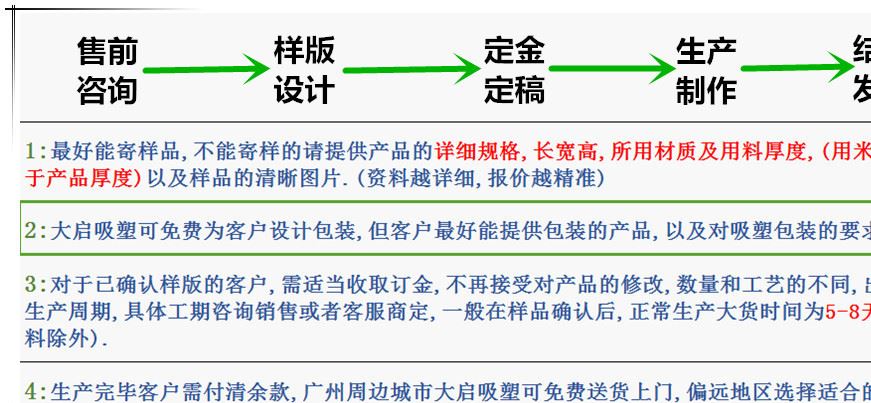 廣州透明對折吸塑包裝內(nèi)托盤 日用品護膚套裝吸塑包裝盒 吸塑內(nèi)托示例圖6