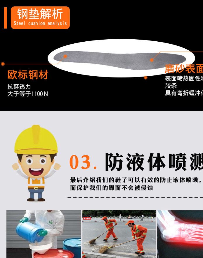 霍尼韋爾勞保鞋安全鞋 鋼包頭防砸功能鞋防穿刺防護(hù)皮鞋冬季示例圖5