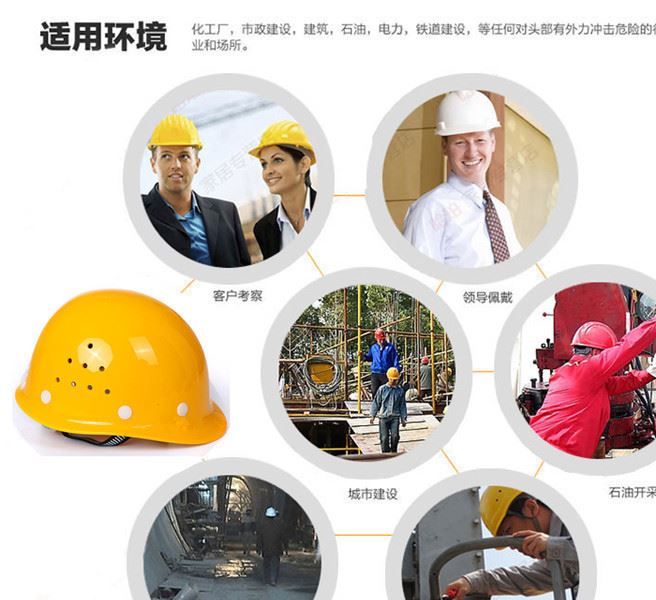 廠家直銷添安牌ABS烤漆圓型工地安全帽   帶緩沖墊建筑安全帽示例圖5