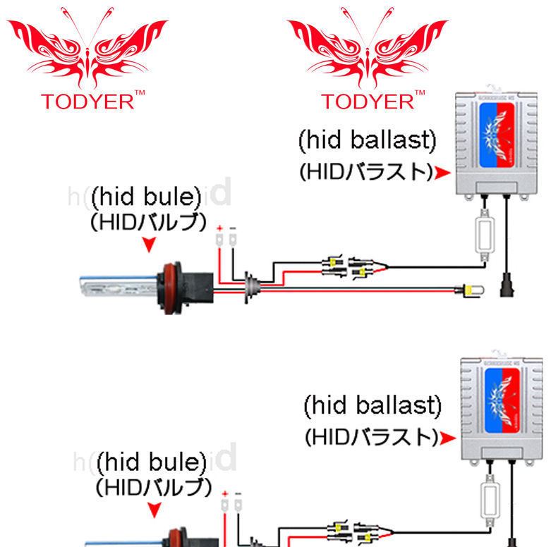 快啟交流安定器汽車大燈一秒啟動24V55W燈鎮(zhèn)流器超薄示例圖3