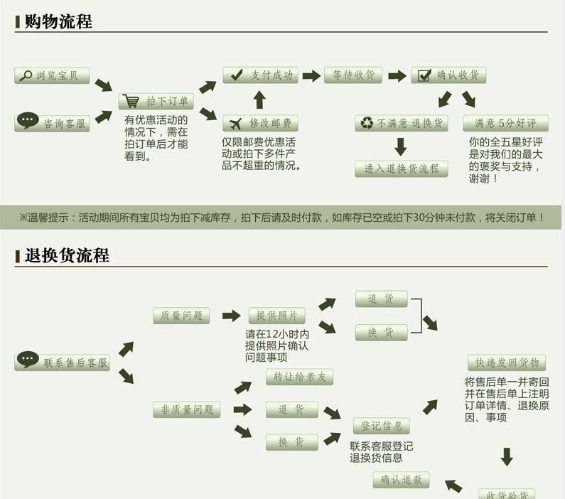 廠家直供整套3米旗桿  注水旗桿 大量批發(fā)訂購整套3米注水旗桿示例圖9