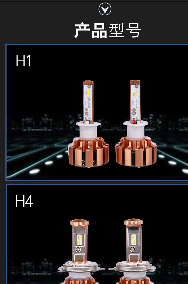 廠家直銷木士LED汽車大燈LED大燈汽車大燈汽車燈H1H4H7車燈改裝示例圖7