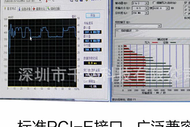 PCI-E轉(zhuǎn)NGFF臺(tái)式機(jī)擴(kuò)展卡key-b接口SSD固態(tài)硬盤模塊2口M.2轉(zhuǎn)接卡示例圖11