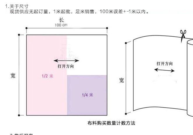 面料測(cè)量方法