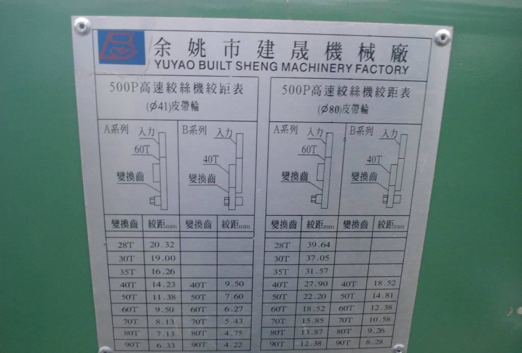 高速束丝机供应电线电缆机械生产设备     LS500高速束丝机示例图1