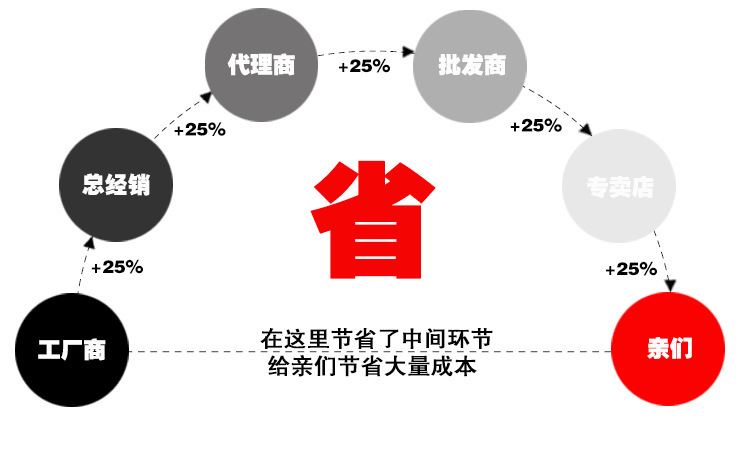 鋅鋼護(hù)欄廠家 批發(fā)現(xiàn)貨道路護(hù)欄網(wǎng) 鐵藝圍欄廠區(qū)圍墻示例圖15