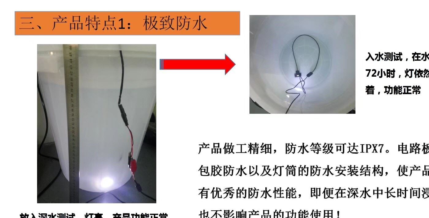 新品汽車改裝天使之翼迎賓燈地毯底盤燈裝飾照地燈LED鐳射投影燈示例圖3