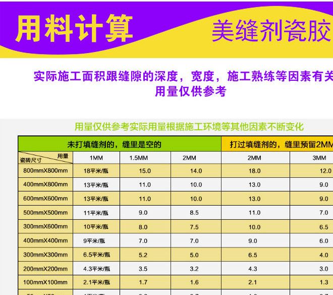美縫劑14