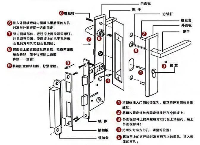 熱賣款房門鎖 臥室特價批發(fā) 供應(yīng)臥室分體鎖 不銹鋼鎖具 木門鎖示例圖17