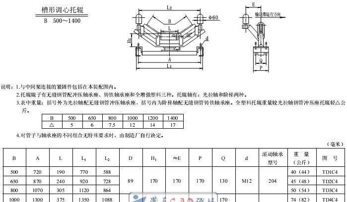 廠(chǎng)家生產(chǎn)批發(fā) 特價(jià)SPJ井下輸送機(jī)H架縱梁管及三聯(lián)托輥示例圖35