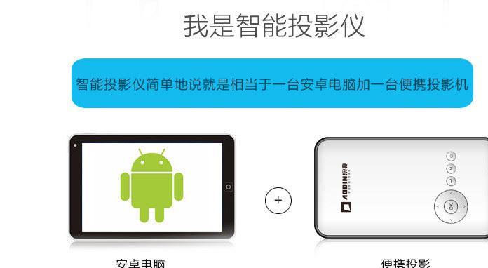 澳典M6 安卓智能手機(jī)投影儀 1080P高清家用wifi微型迷你DLP投影機(jī)示例圖4