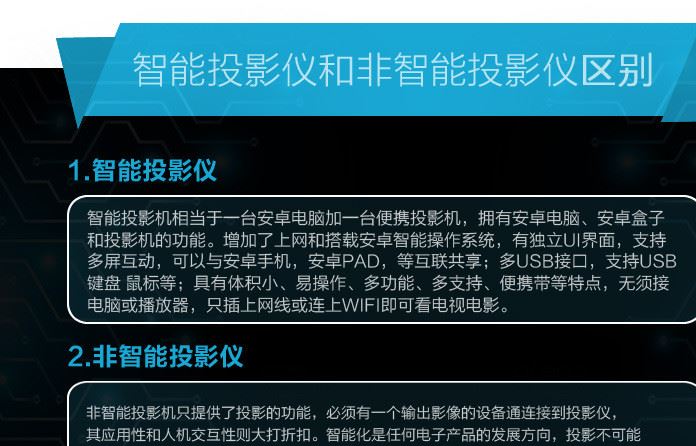 澳典M6 安卓智能手機(jī)投影儀 1080P高清家用wifi微型迷你DLP投影機(jī)示例圖5