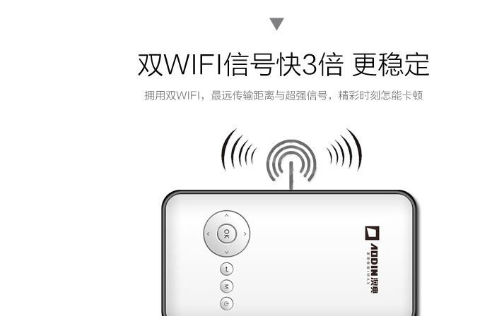 澳典M6 安卓智能手機(jī)投影儀 1080P高清家用wifi微型迷你DLP投影機(jī)示例圖23