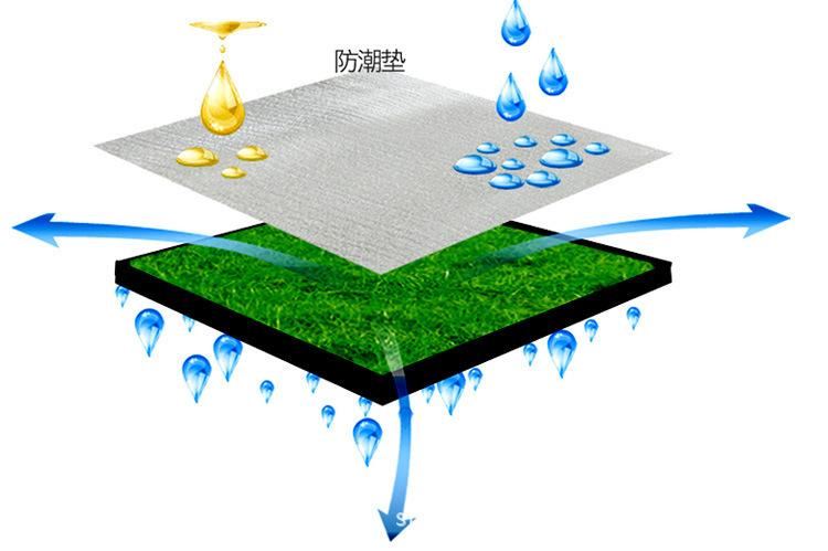 雙面鋁膜EVA防潮墊露營野營帳篷墊寶寶爬行午休睡墊野餐墊 鋁膜墊示例圖5