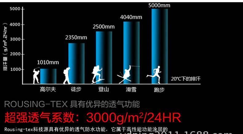 男士保暖軟殼褲女款防風登山彈力褲沖鋒褲冬季用品 防寒保暖示例圖7