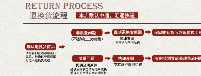 義烏萌光飾品現(xiàn)貨批發(fā)加工定做雙層立體鋯石桃心項鏈心形項鏈鎖骨示例圖7