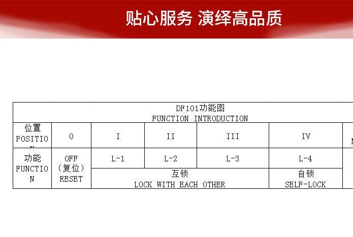 琴鍵開關 自鎖復位開關 推動按直鍵開關 油煙機微動開關廠家直銷示例圖5