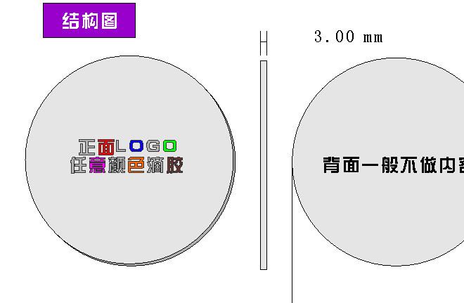 廠家訂制雀巢杯墊 PVC杯保杯墊生產(chǎn)廠家 PVC禮品杯墊雀巢訂制示例圖2