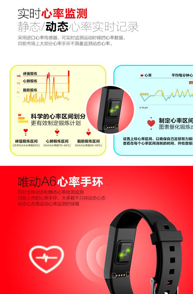唯動A6智能心率手環時尚運動藍牙手表時間顯示來電信息提醒7防水示例圖3