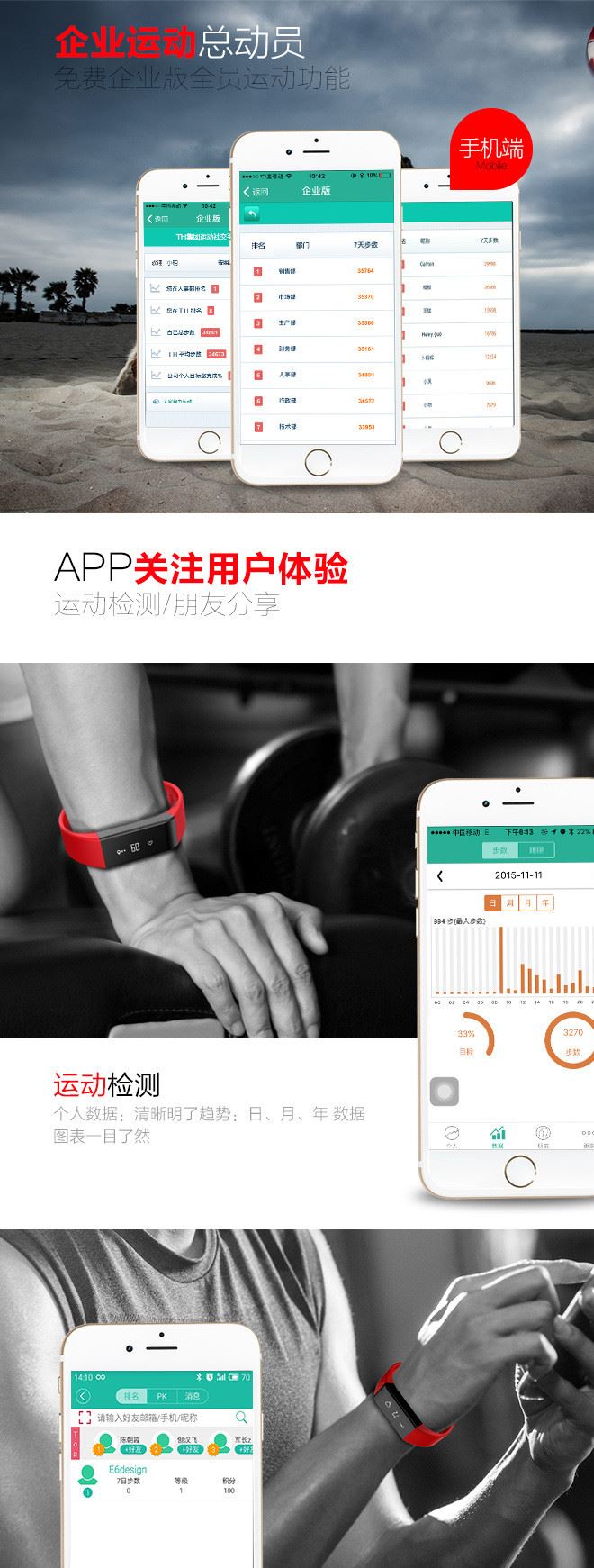 唯動A6智能心率手環時尚運動藍牙手表時間顯示來電信息提醒7防水示例圖7
