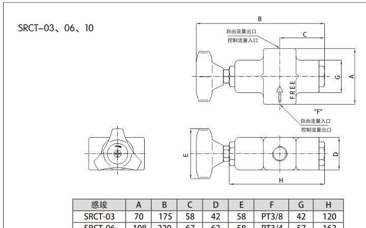 供應(yīng)SRCT-03 06 10單向管式液壓節(jié)流閥 液壓單向閥示例圖8