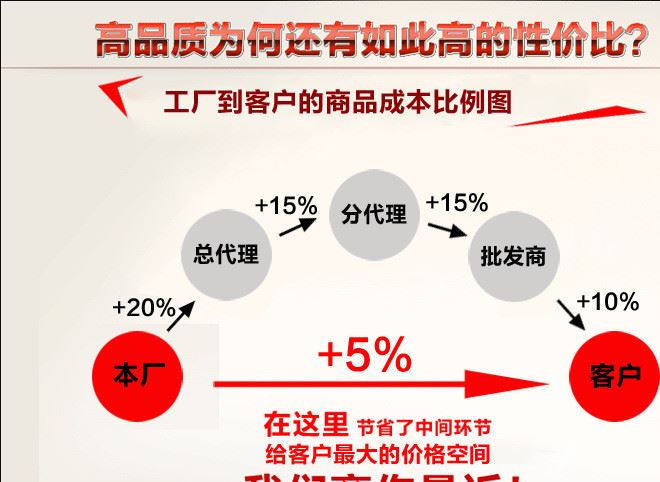 元旦節(jié)日祝福 商務祝?？?復古創(chuàng)意賀卡diy卡片示例圖22