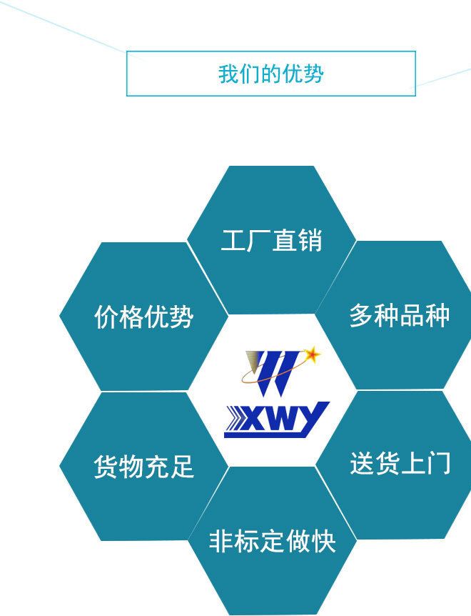 【工廠直銷】不銹鋼 銅材質(zhì)諧振桿 諧振柱 雙工器配件 可定制示例圖7