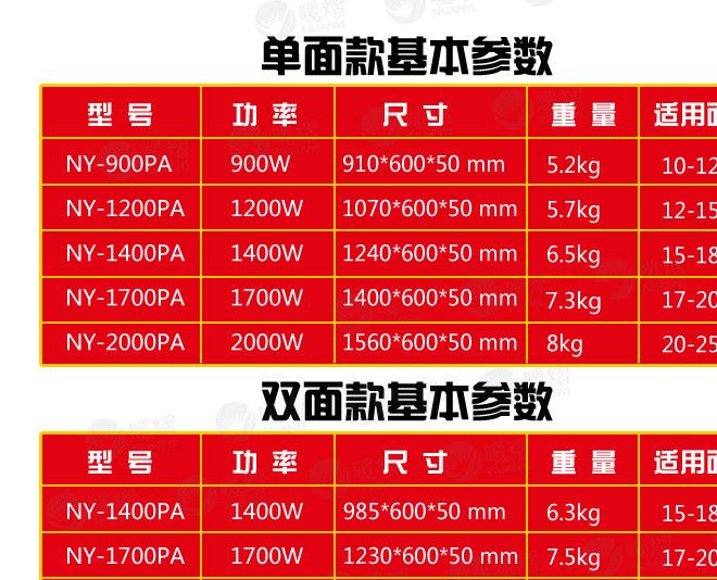 暖熠碳纖維電暖器碳晶電暖氣遠(yuǎn)紅外節(jié)能取暖器取暖氣特價(jià)2000W示例圖10