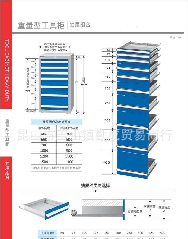 TANKO天鋼高性價(jià)比重量型單軌工具柜 零件物料整理柜 收納柜示例圖16