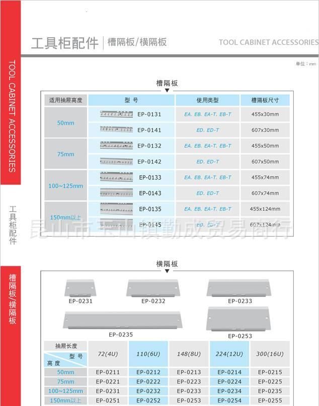 TANKO天鋼高性價(jià)比重量型單軌工具柜 零件物料整理柜 收納柜示例圖24